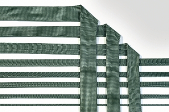 fundas trenzadas para proteger cables Helagaine HEGMAN y HEGMANWO