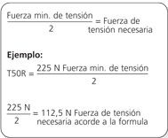 test de tensión de abrazaderas
