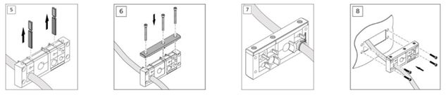 Cómo instalar el sistema de entrada de cables VarioPlate: pasos 5 a 8